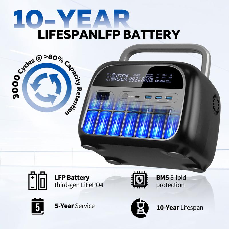 Estación de energía portátil 500W/345Wh con batería LiFePO4, UPS integrado, cargador inalámbrico, compatible con carga solar, ideal para camping, emergencias, CPAP y respaldo de energía para dispositivos electrónicos.
