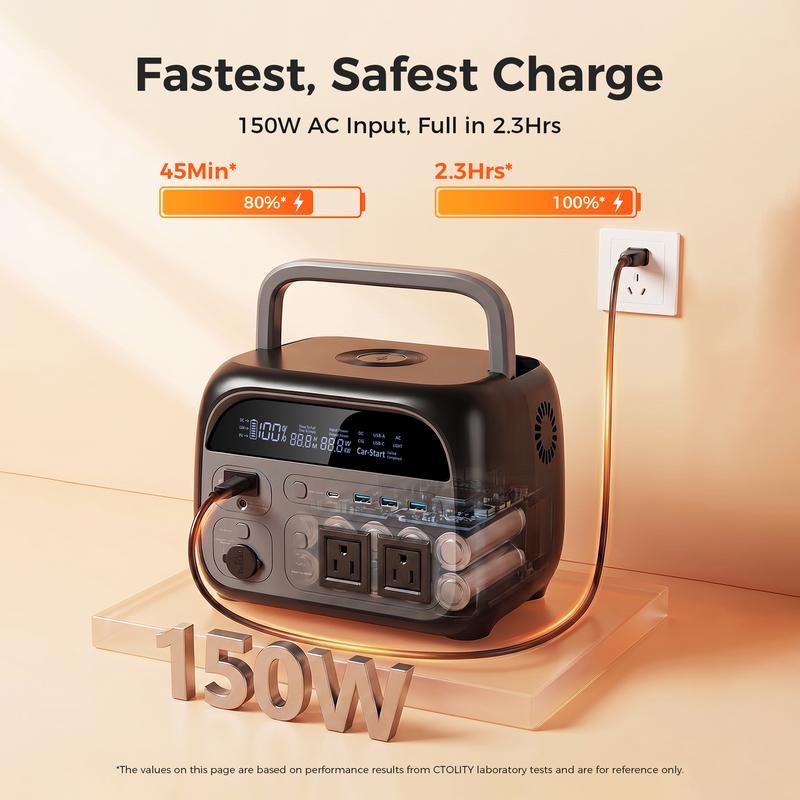 Estación de energía portátil 500W/345Wh con batería LiFePO4, UPS integrado, cargador inalámbrico, compatible con carga solar, ideal para camping, emergencias, CPAP y respaldo de energía para dispositivos electrónicos.