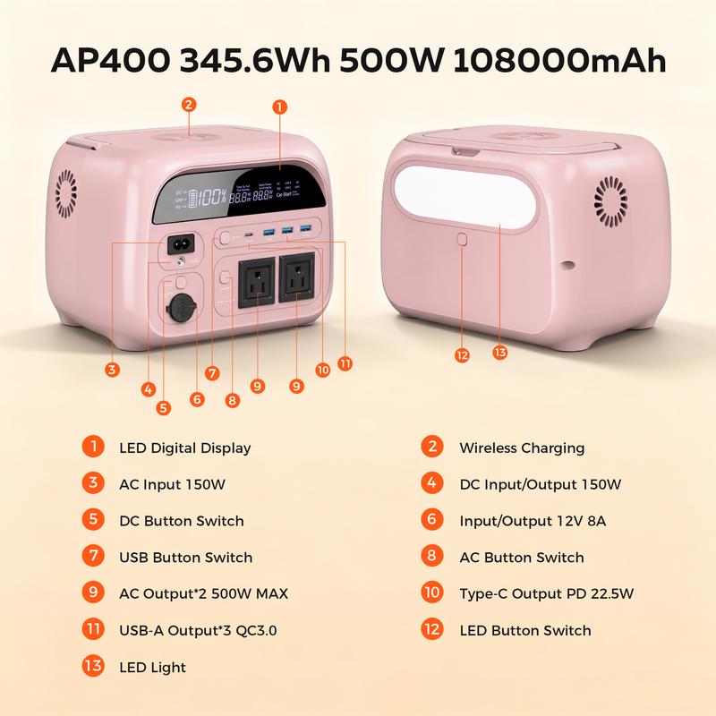 Estación de energía portátil 500W/345Wh con batería LiFePO4, UPS integrado, cargador inalámbrico, compatible con carga solar, ideal para camping, emergencias, CPAP y respaldo de energía para dispositivos electrónicos.