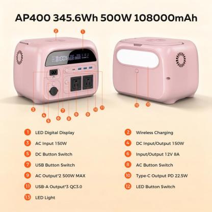 Estación de energía portátil 500W/345Wh con batería LiFePO4, UPS integrado, cargador inalámbrico, compatible con carga solar, ideal para camping, emergencias, CPAP y respaldo de energía para dispositivos electrónicos.