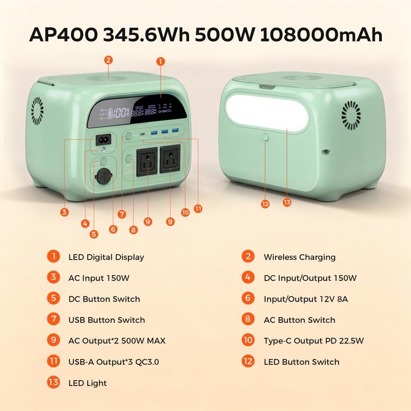 Estación de energía portátil 500W/345Wh con batería LiFePO4, UPS integrado, cargador inalámbrico, compatible con carga solar, ideal para camping, emergencias, CPAP y respaldo de energía para dispositivos electrónicos.