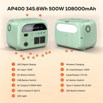 Estación de energía portátil 500W/345Wh con batería LiFePO4, UPS integrado, cargador inalámbrico, compatible con carga solar, ideal para camping, emergencias, CPAP y respaldo de energía para dispositivos electrónicos.