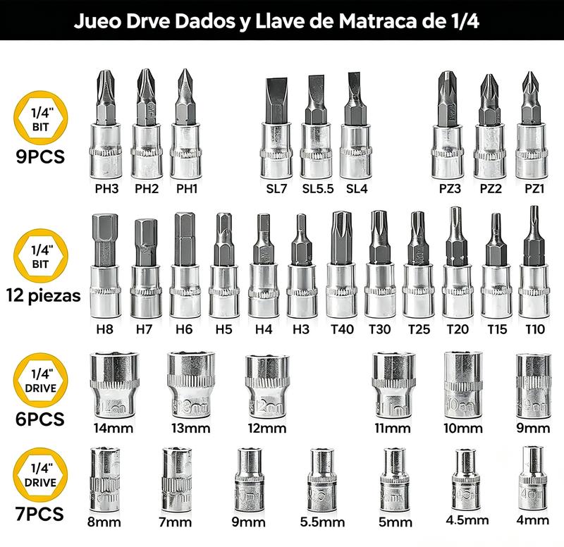 Juego de 46 Herramientas para Reparación Automotriz, Llaves de Vasos, Destornillador de Trinquete, Kit de Herramientas para Autos, Bicicletas, Hogar y Bricolaje con Caja Organizadora