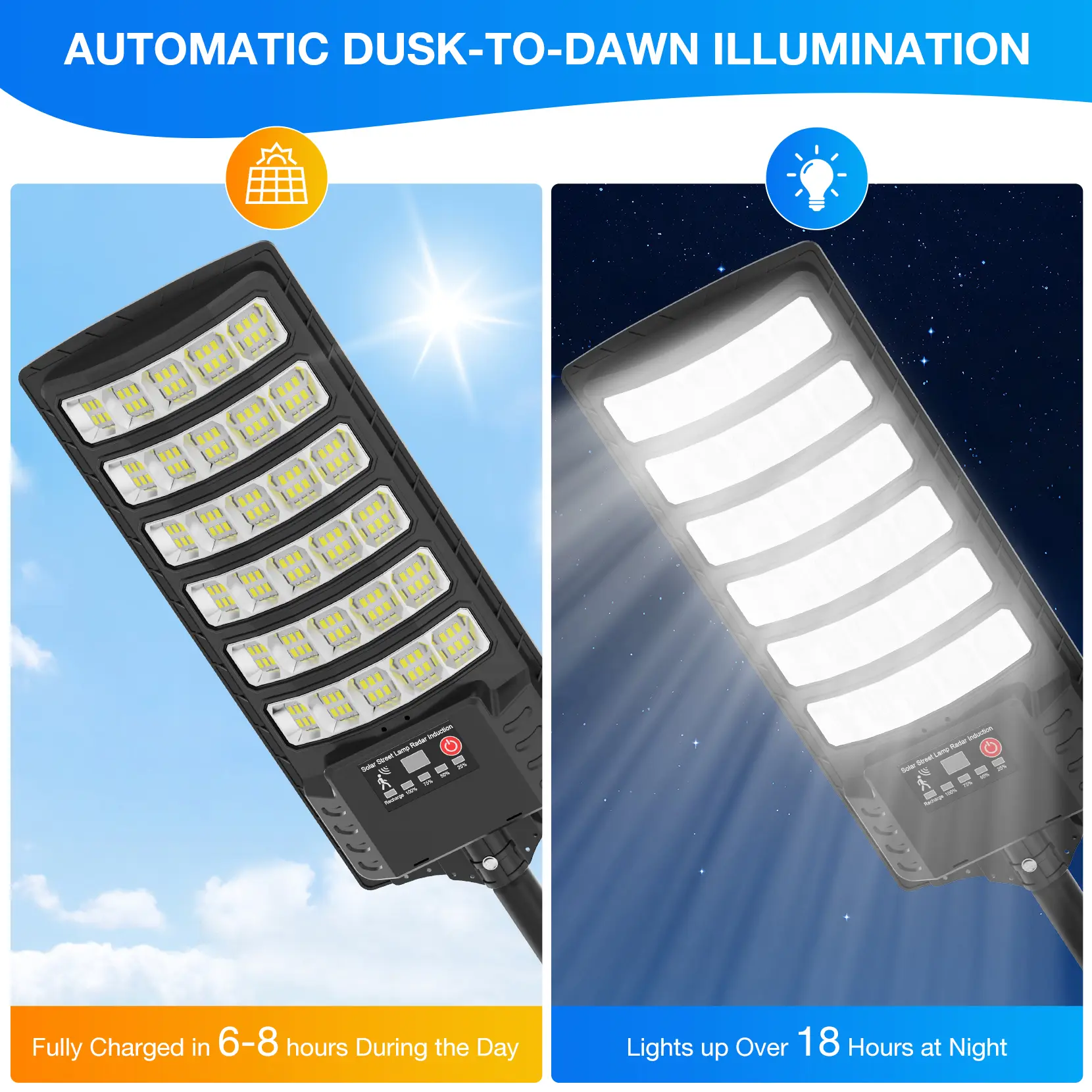 Luz solar para calles 4 unidades, 30,000LM, luz exterior tipo foco, de anochecer a amanecer, IP66 impermeable, luz solar para estacionamiento con control remoto, lámpara de seguridad regulable 6500K.