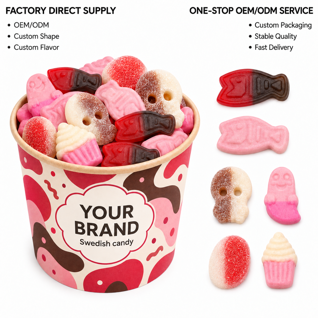 Wholesale Pick & Mix Swedish Gummy Candy
