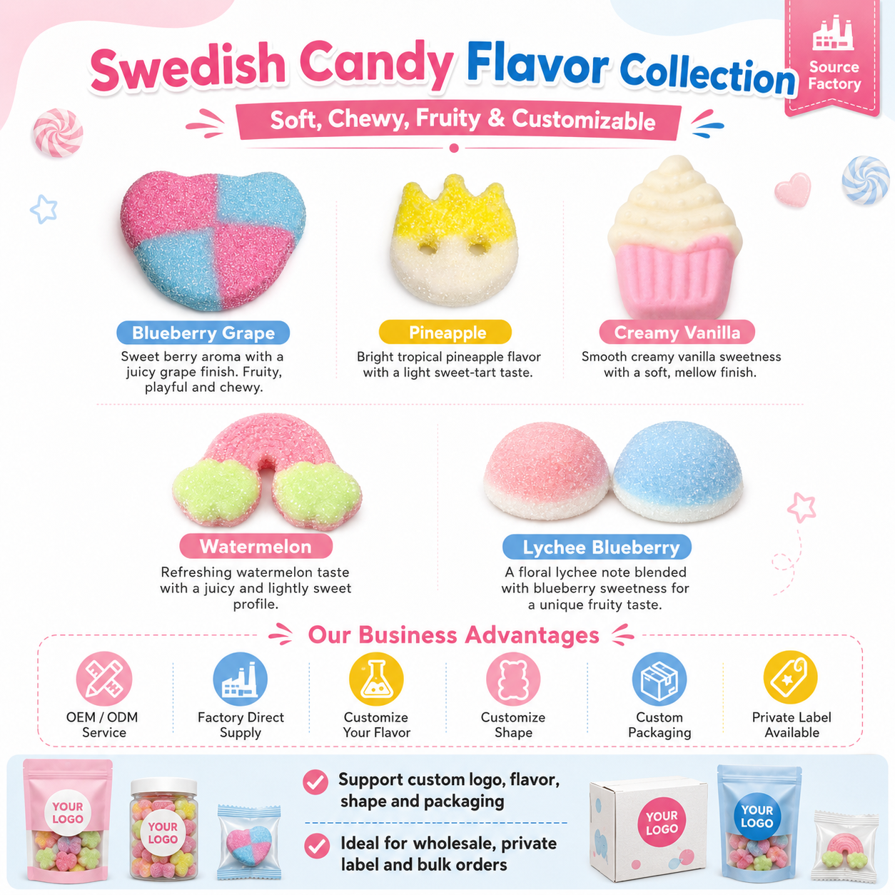 Wholesale Pick & Mix Swedish Gummy Candy