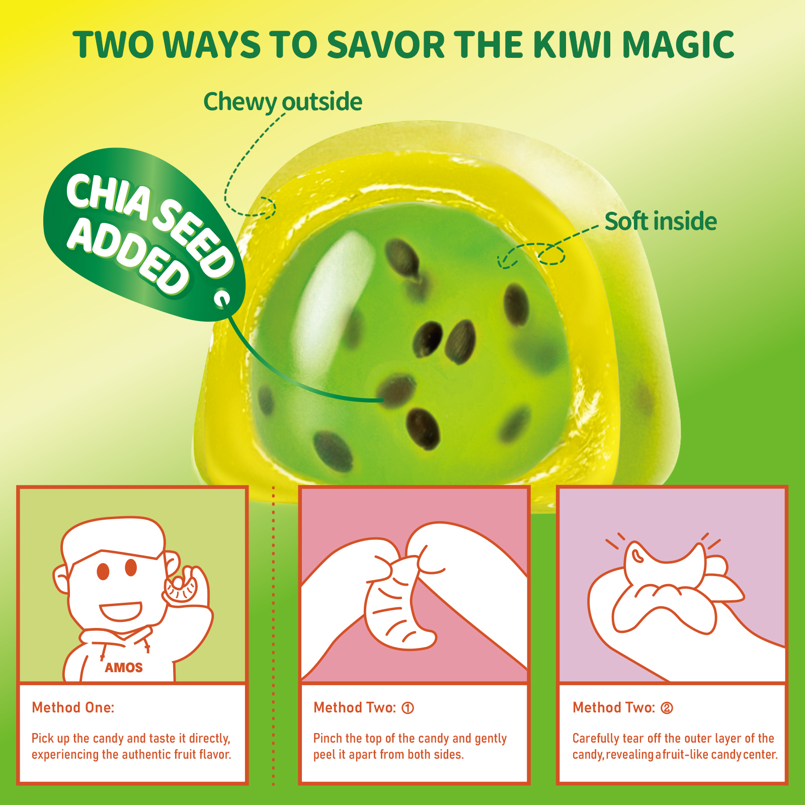 Kiwi Peelable Gummy Candy