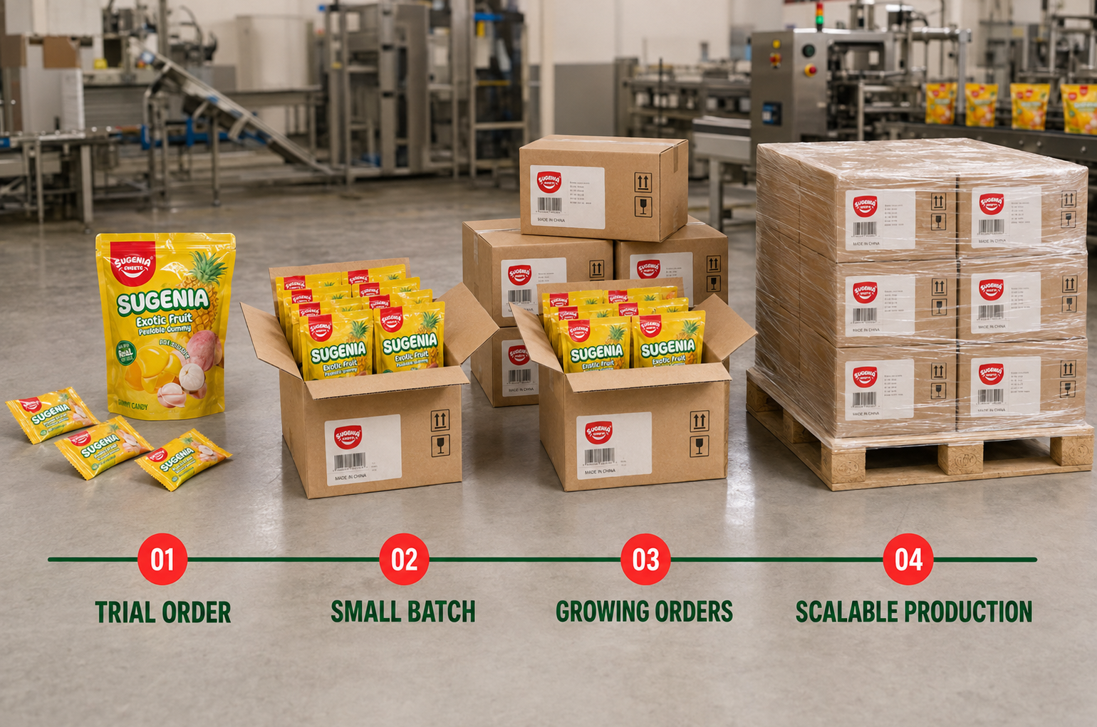 Flexible MOQs and scalable candy production