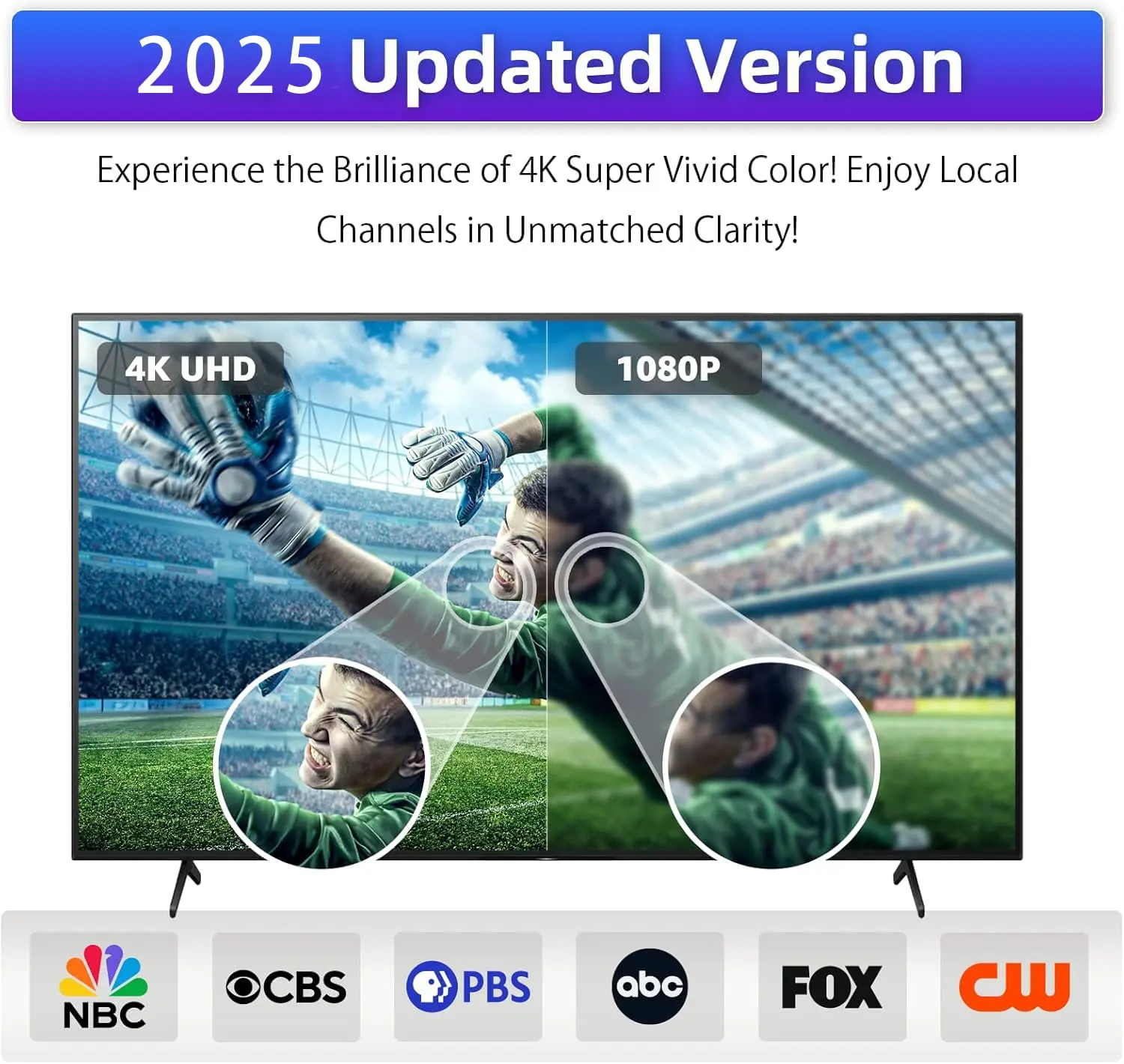 Antena de TV modelo 2026 con base adhesiva 3M, recepción omnidireccional de 360°, recepción a larga distancia de canales de TV locales en 4K HD, fácil instalación, recibe señales de TV 1080P sin necesidad de televisión por cable.