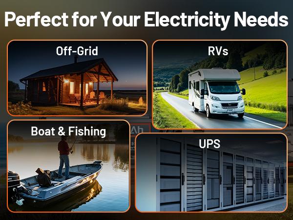 HumsiENK 12V 320Ah LiFePO4 Bluetooth Battery, Deep Cycles, Lithium lron Phosphate Battery, Built-in 250A BMS with Low-Temp Protection for RV, Marine, Trolling Motors