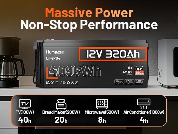 HumsiENK 12V 320Ah LiFePO4 Bluetooth Battery, Deep Cycles, Lithium lron Phosphate Battery, Built-in 250A BMS with Low-Temp Protection for RV, Marine, Trolling Motors