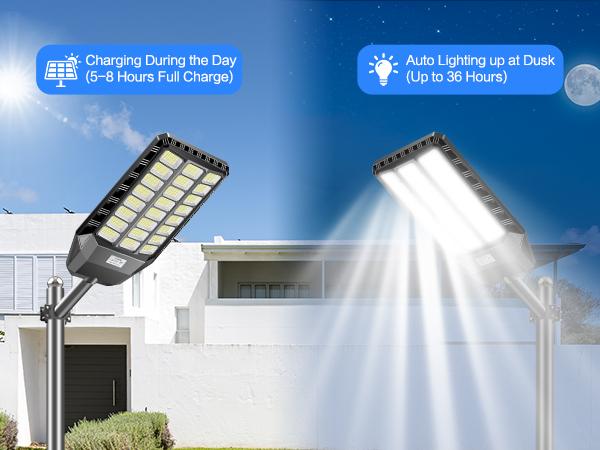 HYKOONT Solar Outdoor Street Lights Dusk to Dawn Auto Lighting up 6500K IP66 Waterproof 3-year-warranty Solar Big LED Security Flood Light with Motion Sensor for Outdoor Garden Street Yard Fall Porch Decor summergarden  Lumens Light