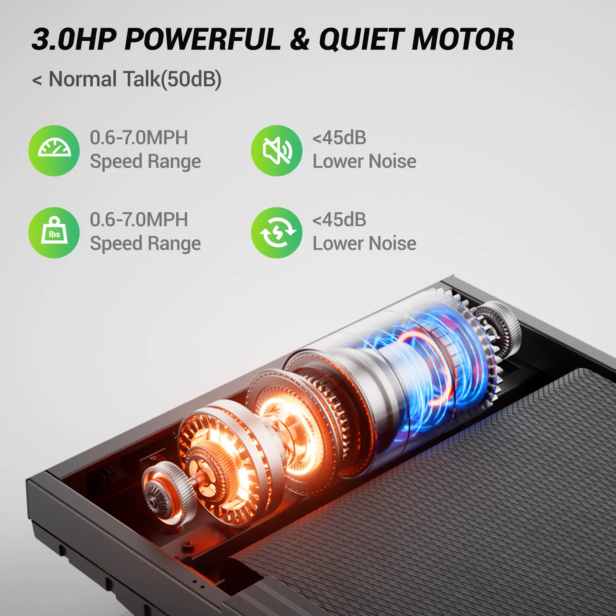 🎁 Rebajas de liquidación 💨 Cinta de correr plegable con barandillas y inclinación (16 % de inclinación) — Motor silencioso de 3,0 caballos de potencia, capacidad de carga de 400 libras, pantalla LED