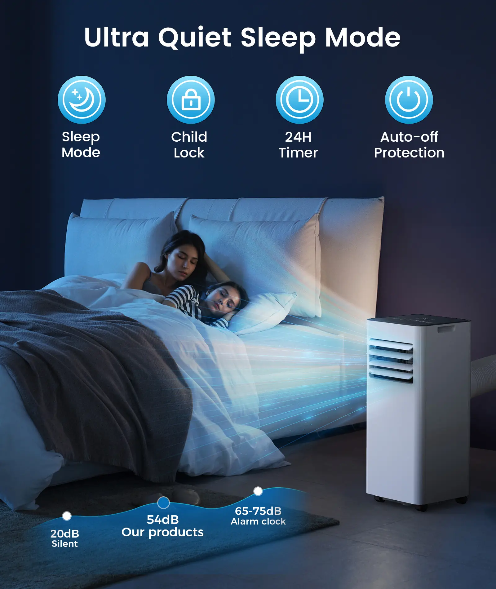 Aire acondicionado portátil de 8000/10000 BTU: enfría hasta 450 pies cuadrados