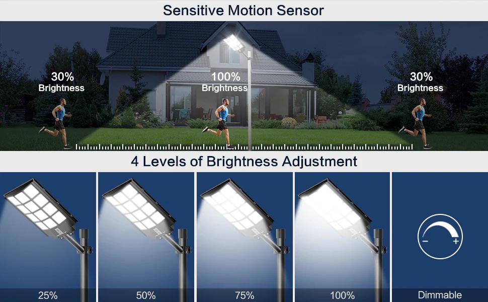 HYKOONT Solar Outdoor Street Lights Dusk to Dawn Auto Lighting up 6500K IP66 Waterproof 3-year-warranty Solar Big LED Security Flood Light with Motion Sensor for Outdoor Garden Street Yard Fall Porch Decor summergarden  Lumens Light