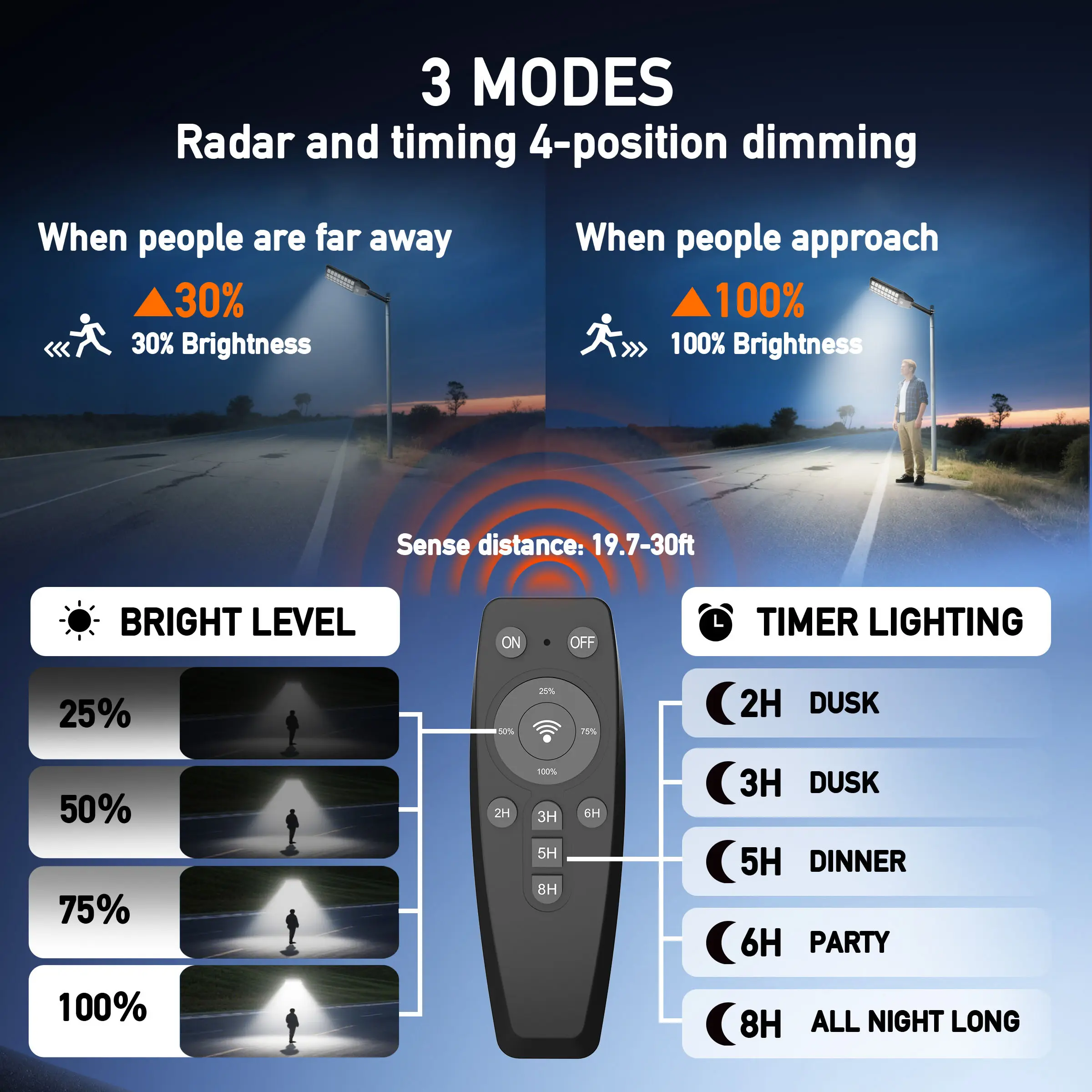 Farolas solares para exteriores: con función de iluminación automática «del atardecer al amanecer», temperatura de color de 6500 K y grado de protección IP66
