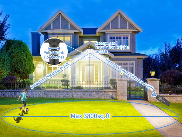 HYKOONT Solar Outdoor Street Lights Dusk to Dawn Auto Lighting up 6500K IP66 Waterproof 3-year-warranty Solar Big LED Security Flood Light with Motion Sensor for Outdoor Garden Street Yard Fall Porch Decor summergarden  Lumens Light