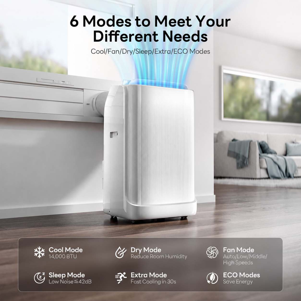 🔥Liquidación🔥 Aire acondicionado portátil de doble manguera y 14.000 BTU – Refrigeración inteligente con tecnología Inverter para habitaciones de hasta 500 pies cuadrados.