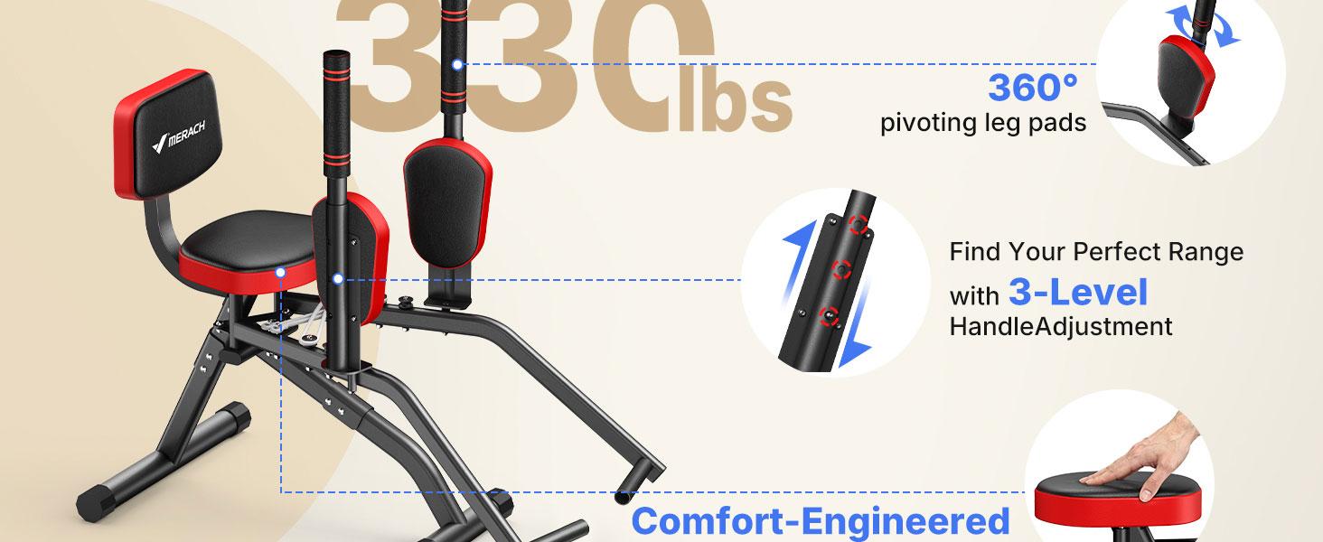 Merach Hip Abductor Machine for Home Gym, Upper Back Exerciser, Adjustable Glute Trainer, Thigh Workout Equipment for Hip Sculpting & Butt Lifting Summervibes