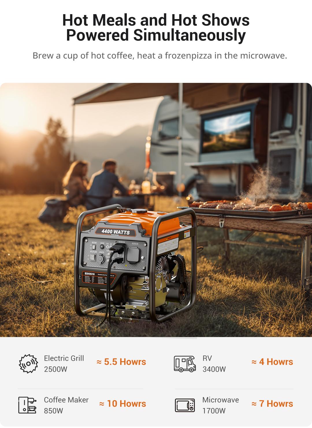 Efurden 4400-Watts Inverter Generator, Open Frame Generator Gas Powered, Emergency Home Backup, RV Ready 30A Outlet, EPA Compliment