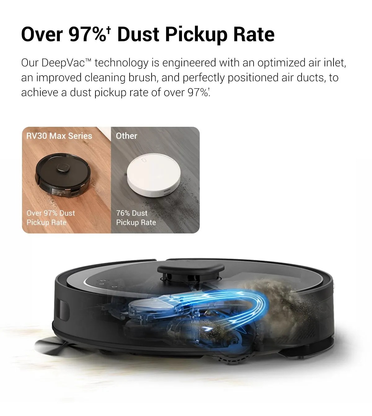 TP-Link & Tapo RV30 MAX Plus: LiDAR Robot Vacuum & Mop with Auto-Empty Dock, 5300Pa,Smart Mapping, Voice Control, 97%+ Dust Pickup, 3L Dust Bag, 2 Months Hands-Free Cleaning,dorm essentials,home essentials