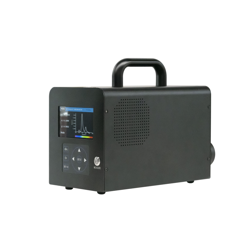 Color Analyzer
