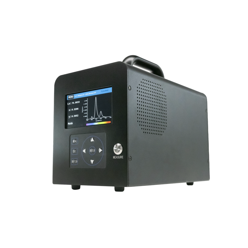 Color Analyzer
