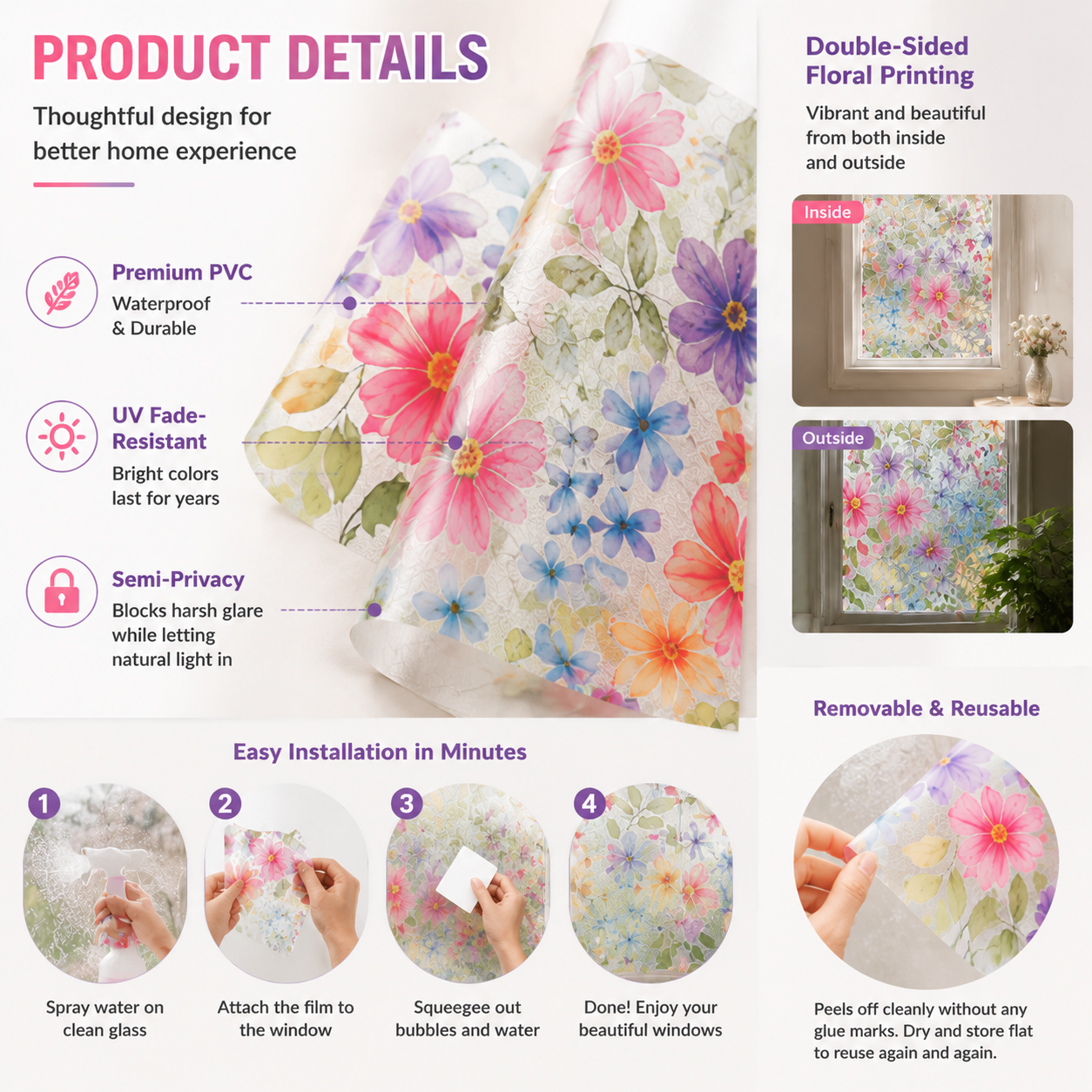 🌸Water-Activated Floral Static Window Clings🪟