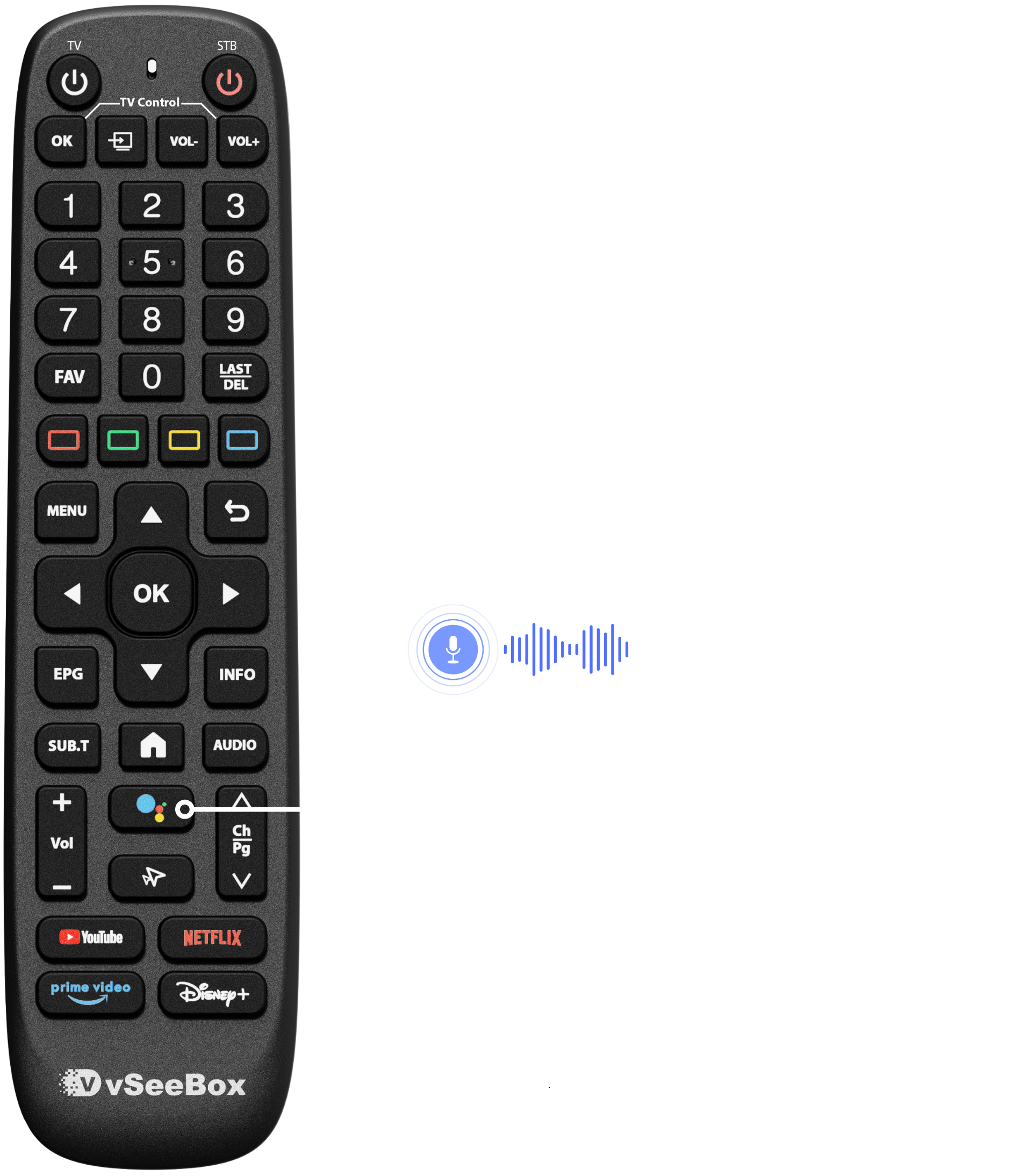 vSeeBox V6 Plus