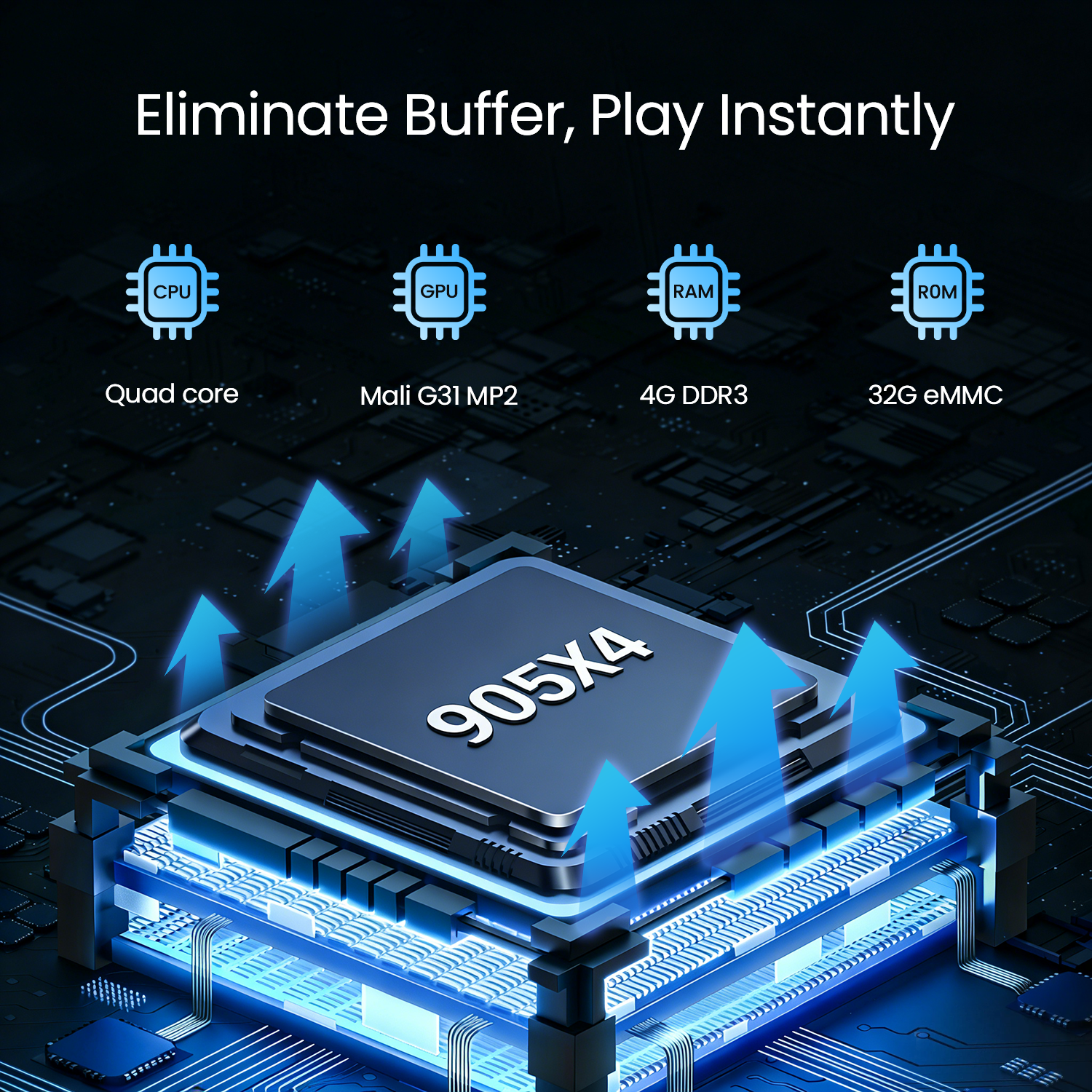 vSeeBox V5 Pro with Extra Parts(Backlit Keyboard, USB Hub, 64G TF Cards..)