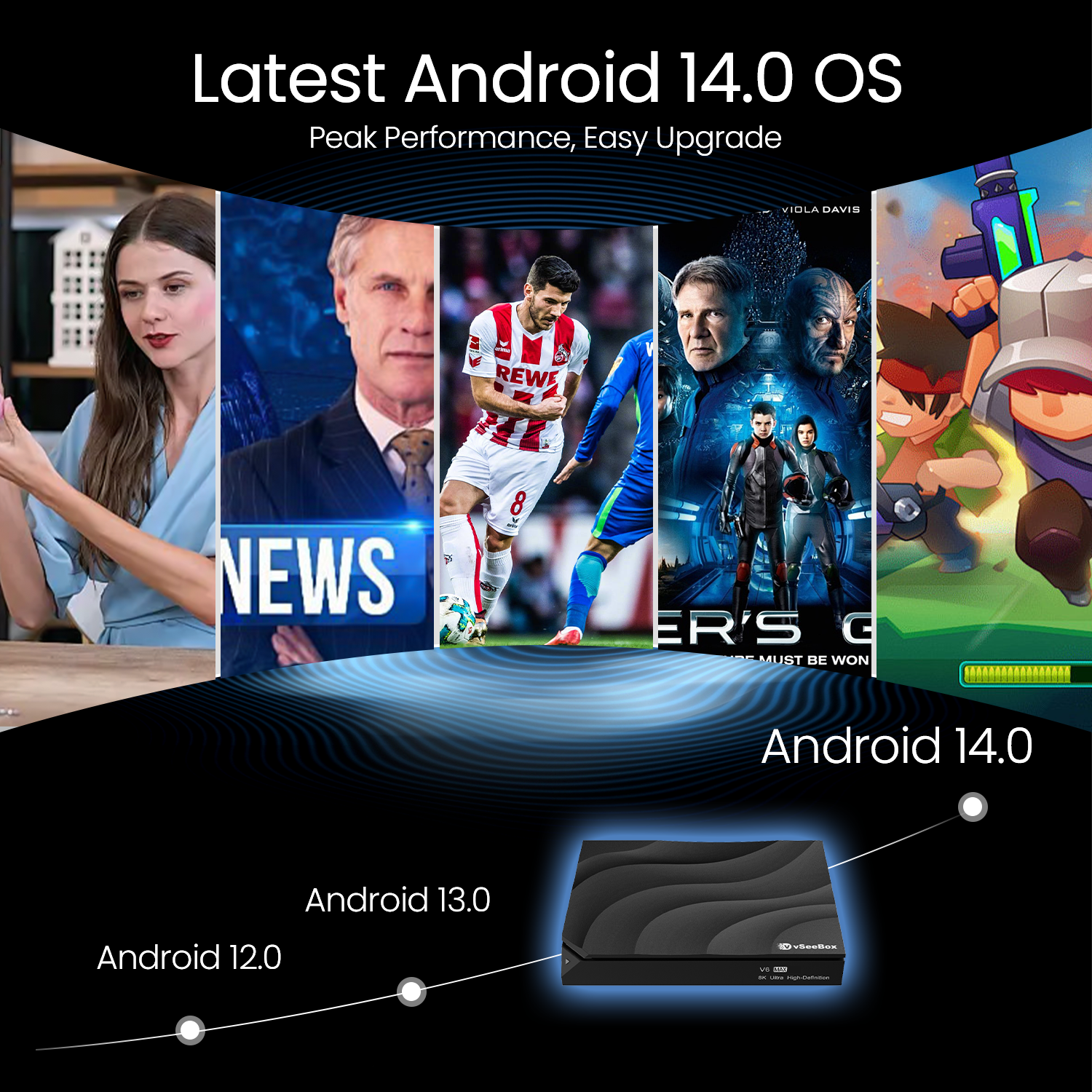 vSeeBox V6 Max