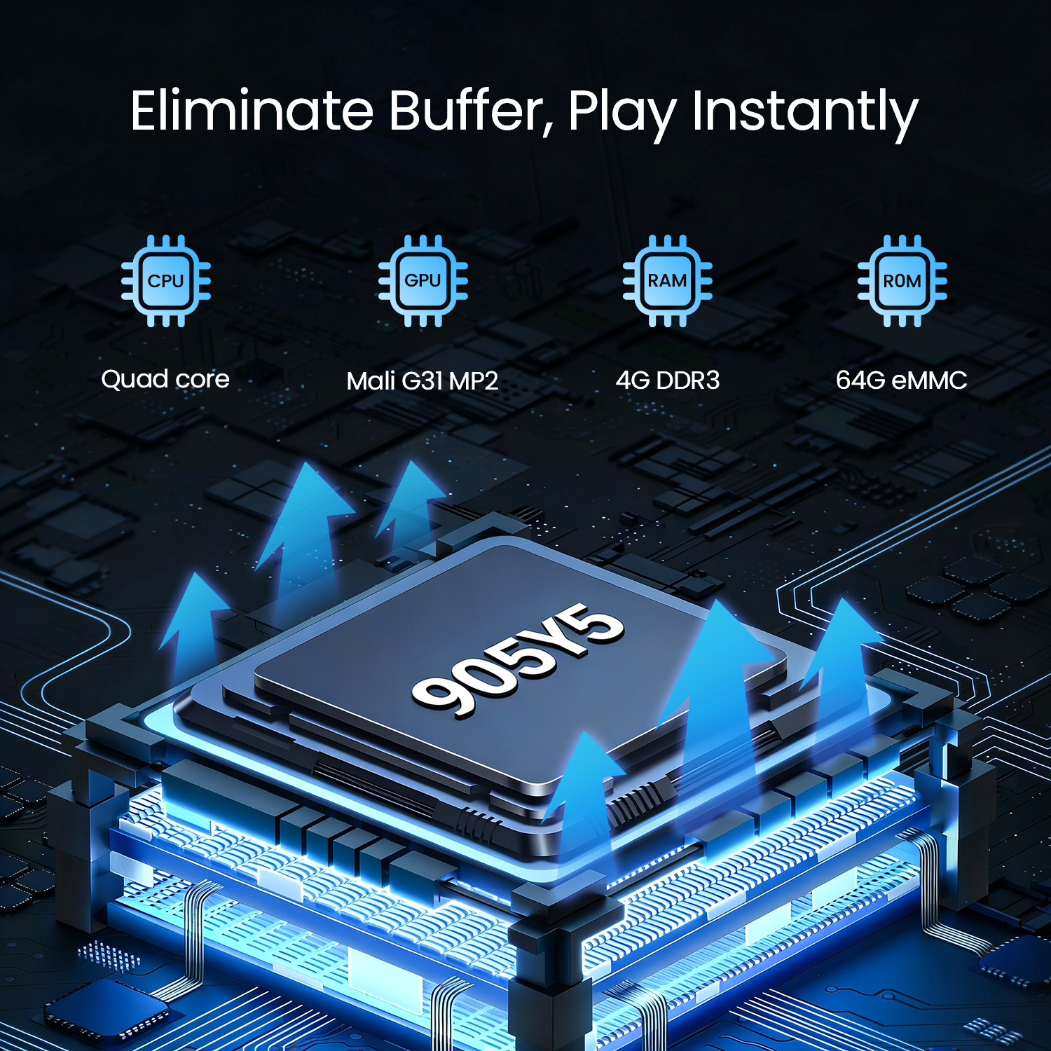 vSeeBox V6 Plus
