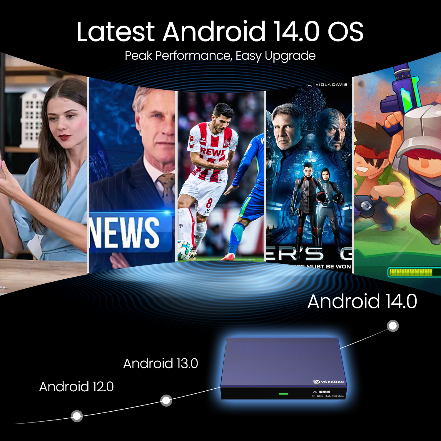 vSeeBox V6 Plus