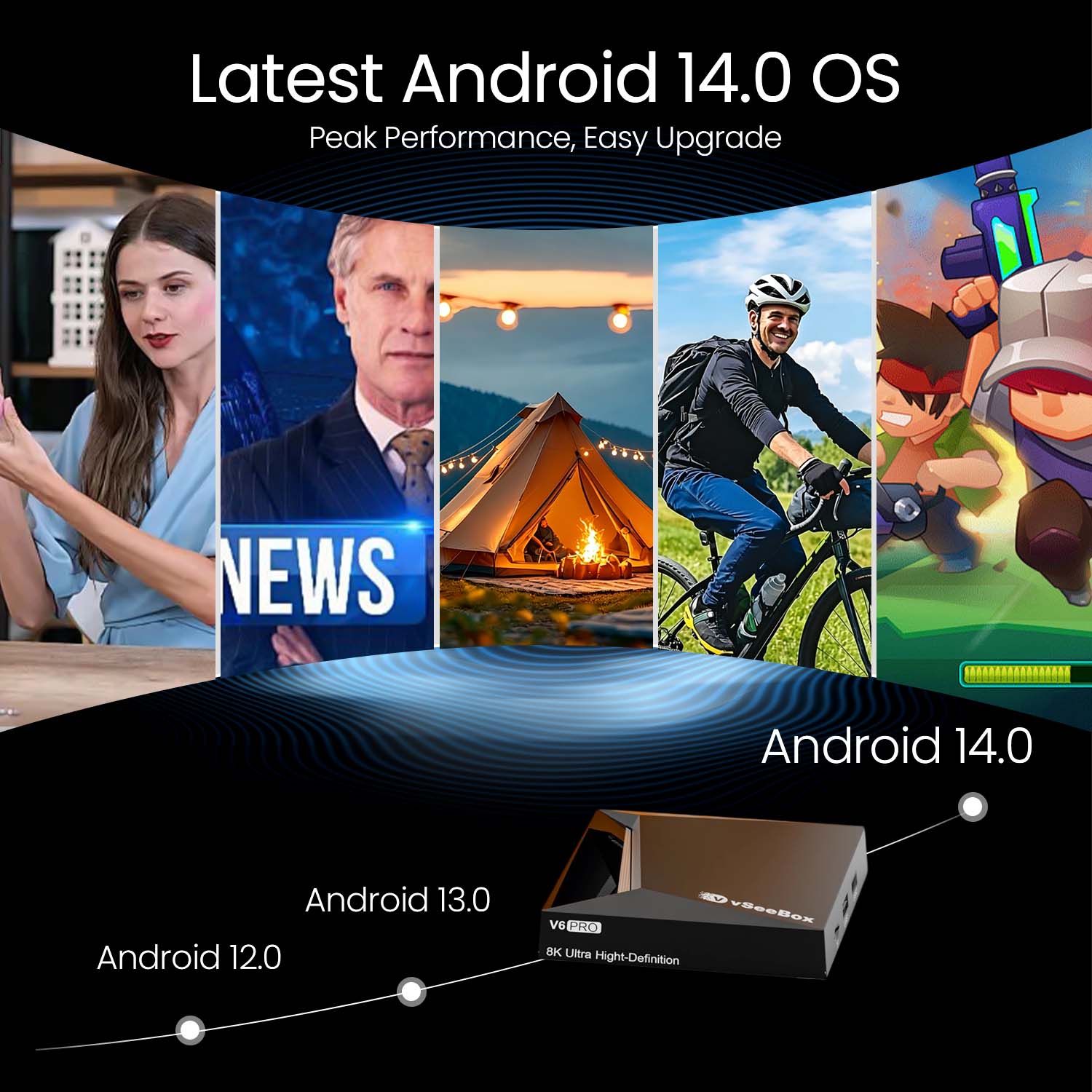 vSeeBox V6 Pro