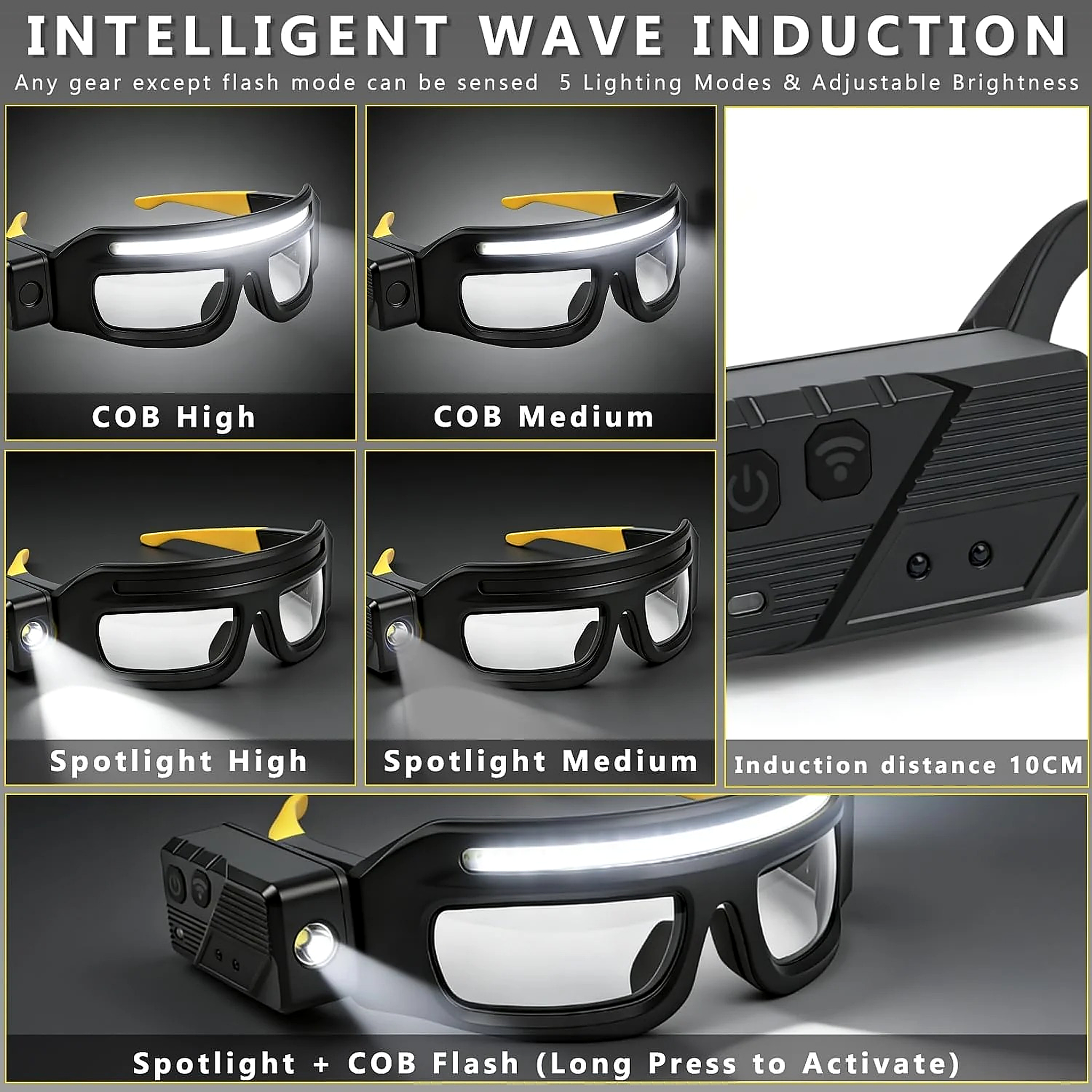 💡 50% OFF – Hands-Free LED Work Light Glasses with Motion Sensor 🔧