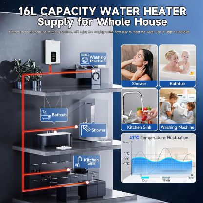 Calentador de agua sin tanque, propano, 4.21 GPM 16 L para interiores, calentador de agua de propano constante, calentador de agua de gas propano caliente instantáneo con visualización digital