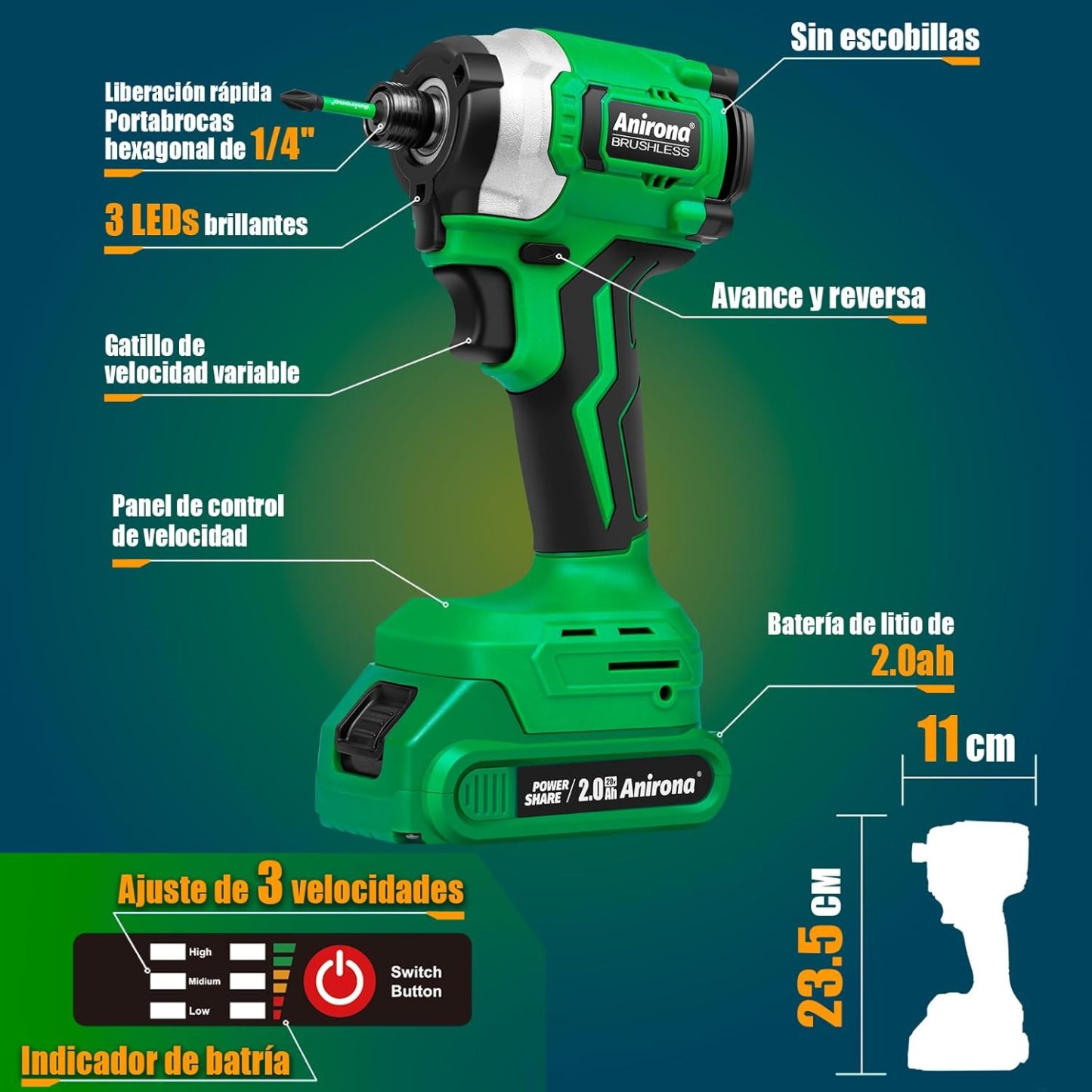 ANIRONA Kit De Atornillador De Impacto & Rotomartillo Sin Carbones, Kit Combinado de Taladro Inalámbrico Sin Escobillas Con 2 * 2000Mah Batería y Velocidades Variables