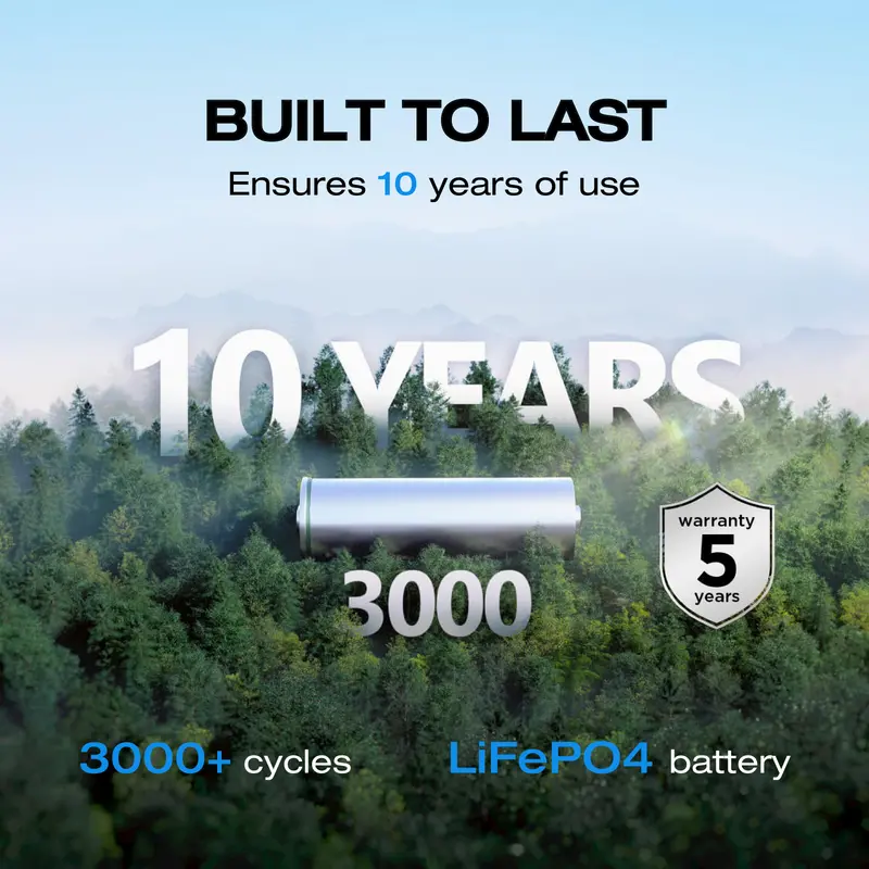 Estación de energía portátil ECOFLOW RIVER 2 Pro 700, batería LiFePO4 de 718Wh, carga rápida de 70 minutos, 4X800W (X-Boost 1600W) salidas AC