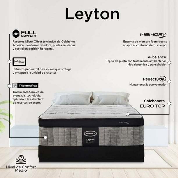 Colchón King Size America Leyton Full Comfort Memory