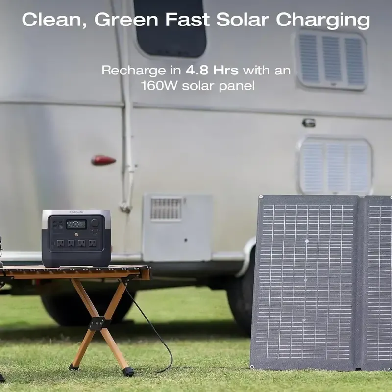 Estación de energía portátil ECOFLOW RIVER 2 Pro 700, batería LiFePO4 de 718Wh, carga rápida de 70 minutos, 4X800W (X-Boost 1600W) salidas AC
