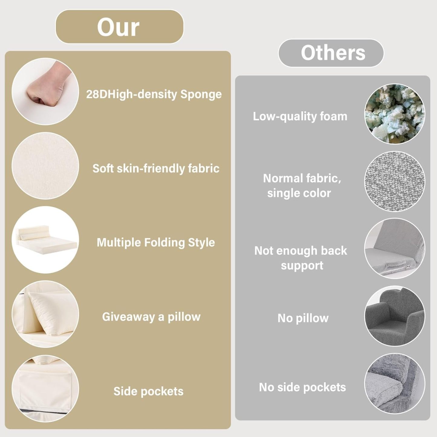Tiita - Sillón de futón, tamaño individual, sofá cama plegable con almohada, colchón de piso y futón para sala de estar, recámara, uso de invitados, departamento