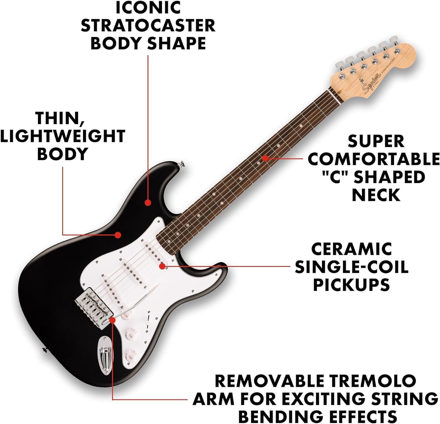 Fender Squier Debut Series Stratocaster Electric Guitar Kit, Beginner Guitar Kit, with 2-Year Warranty, with Padded Gig Bag, Frontman 10G Amp, Strap, and More, Includes Free Lessons, Black