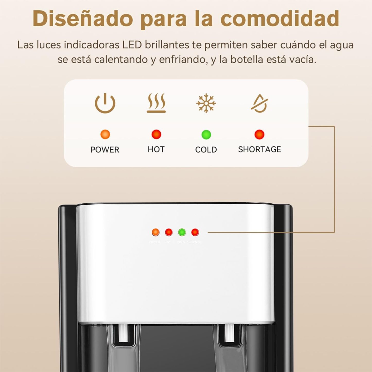 EEGVUY Dispensador de Agua Fría y Caliente, Despachador de Agua Garrafon Oculto, Dispensador De Agua Fría Caliente Eléctrico Enfriador Agua Apto para Botellas de 5 a 20 L - Blanco