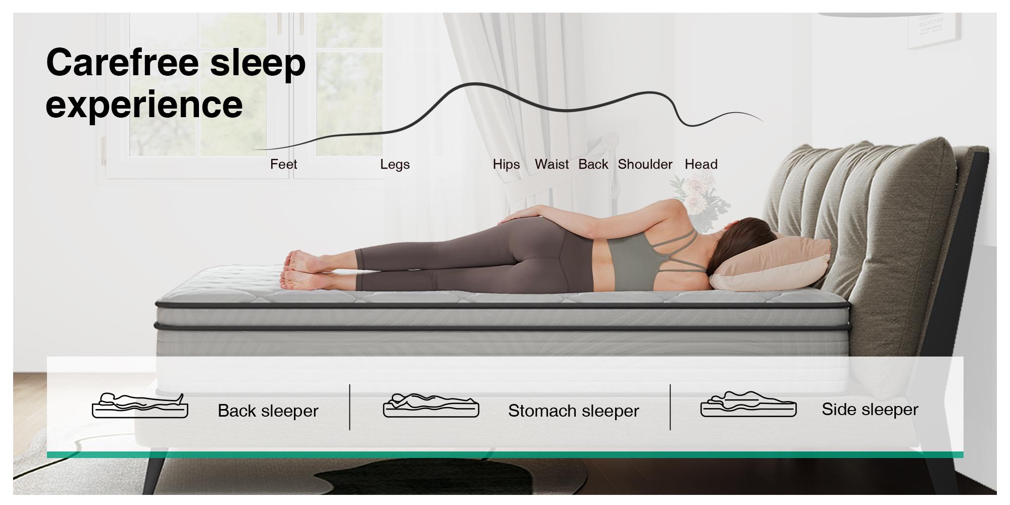 Fiberglass-Free Full/Queen/King  Medium Gel Memory Foam Hybrid Mattress -12/14 Inch-Perfect Balance of Softness & Firmness: High-Quality Mattress for All Sleepers & Body Alignment-Motion Isolation Mattress,Back To School