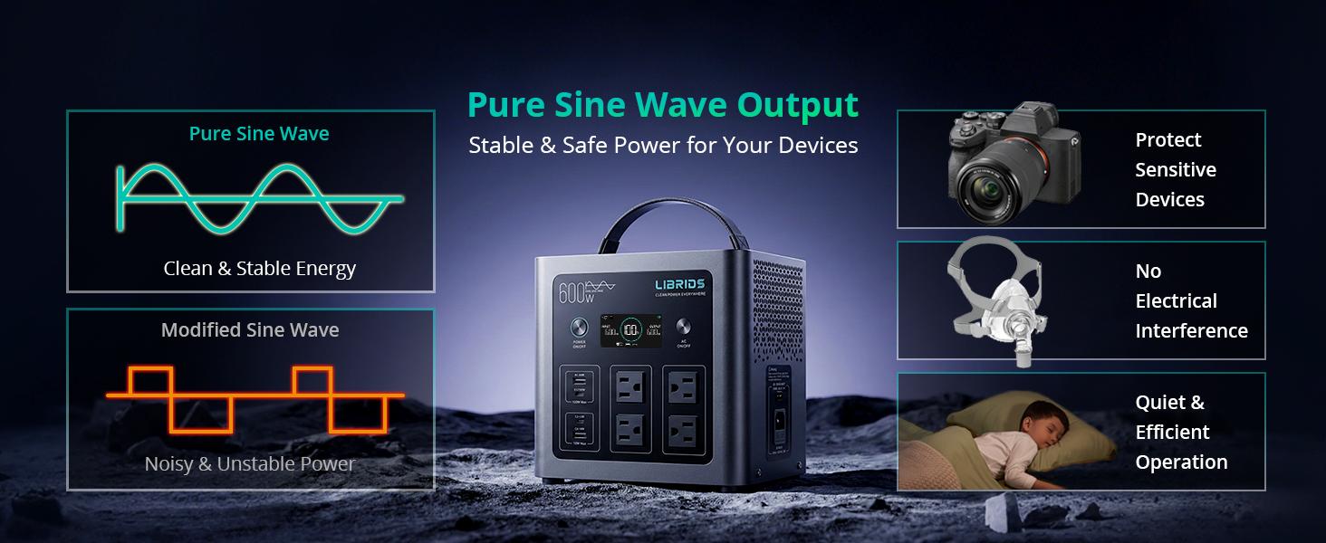 LIBRIDS C600 Portable Power Station for Home Backup,Camping ,Outages, Solar Generator,640Wh LiFePO4 Battery 8 Ports Ultra-Fast 0-80% Charging in 1Hr,Emergency Supply,Travel RVs Emergencies Gas Generator Alternative Charging Rechargeable