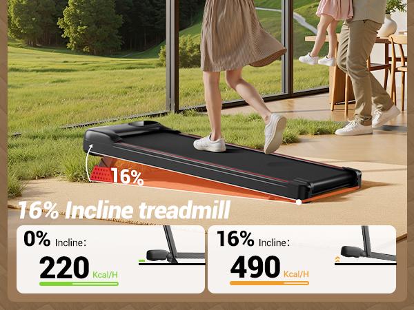 UMAY 16% Incline Treadmill for Home and Office, 4-in-1 Portable Foldable Under Desk Walking Pad,  2.5 HP Quiet with Diamond Pattern Belt,  Summerwins Home Exercise Equipment Home Gym Equipment summerwins