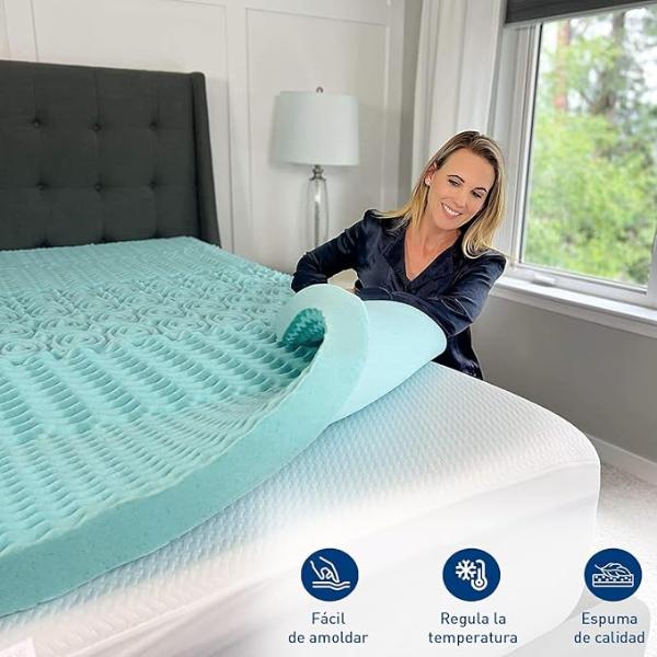 Bluelander Cubrecolchón de Memory Foam Texturizado Transpirable - Soporte Avanzado en 5 Zonas de Confort - Disponible en Varias Medidas