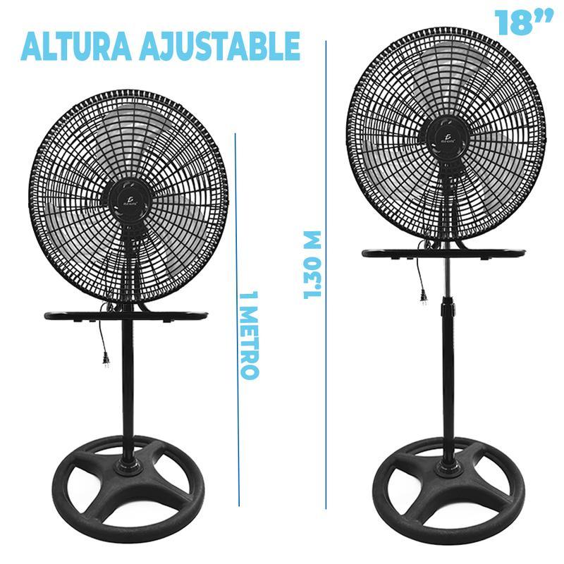 Ventiladores de 18″ Pedestal, Piso, Pared con Aspas Aerodinámicas Metálicas 3 Velocidades Y Rejilla Plástica
