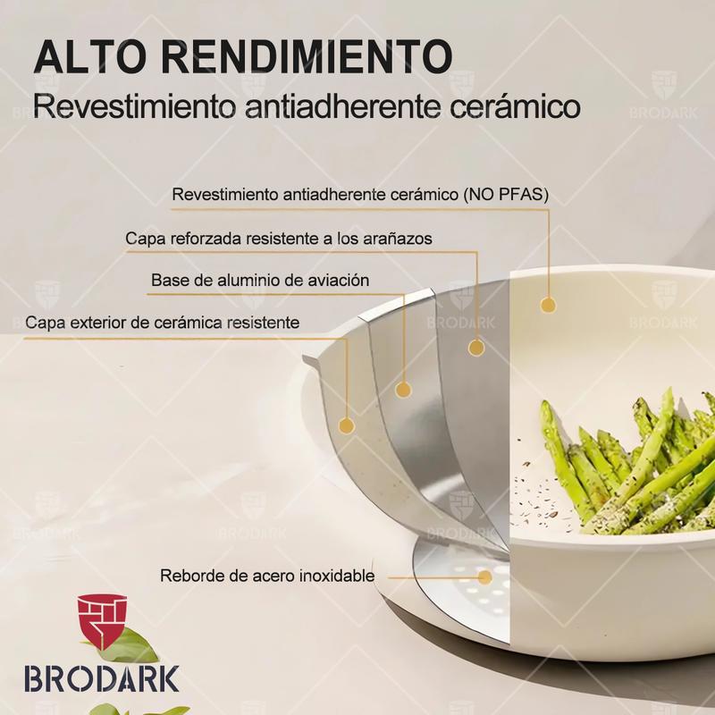Set Desmontable 7/18/20/22 Piezas Ollas y Sartenes Serie de Colores Estilo Dopamina, Revestimiento Antiadherente Cerámico Sin PFAS, Compatible con todas las estufas y horno hasta 450°F, manijas desmontables, apto para lavavajillas