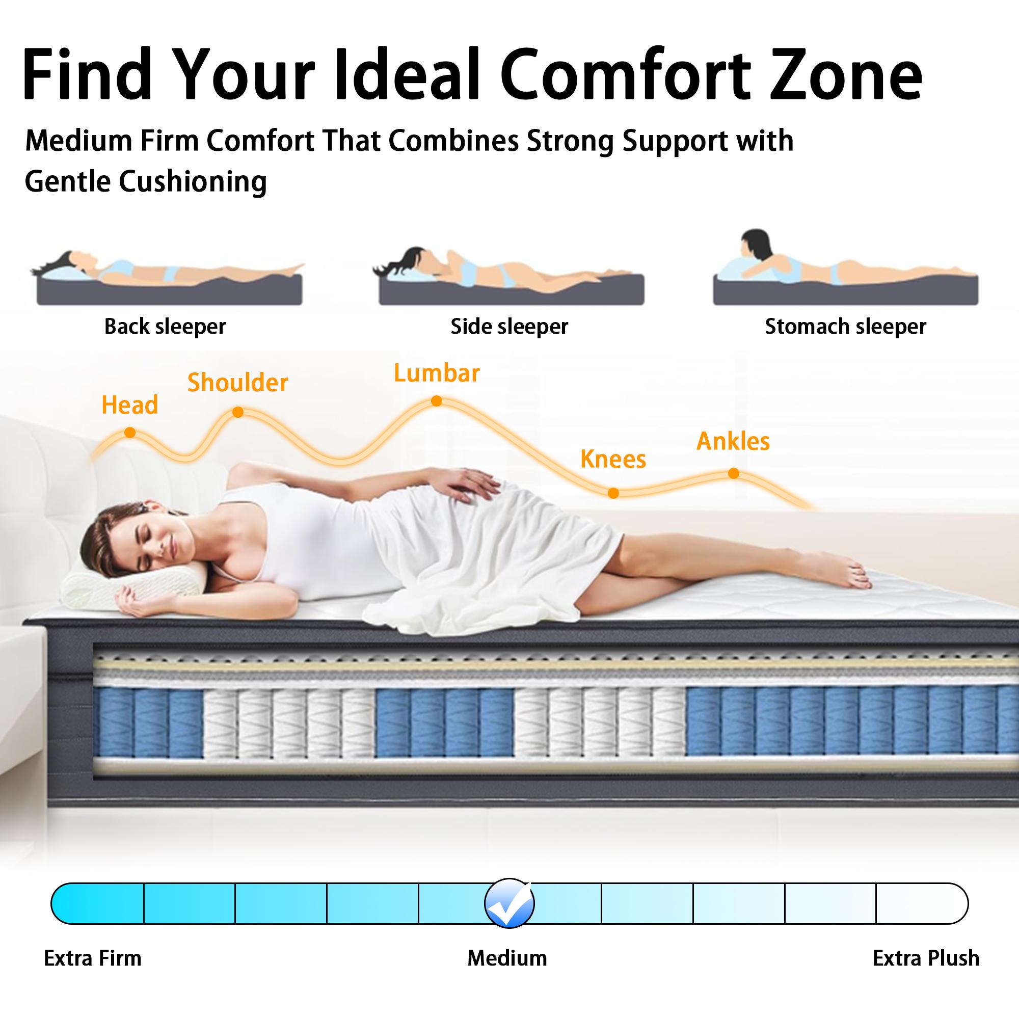 8/10/12/14-inch Ergonomic Medium Firm for Stress Relief and Comfort Perfect Sleep Companion